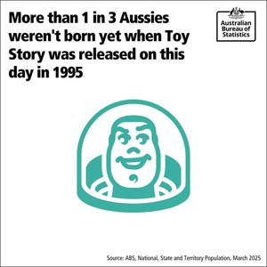 Image post by @absstats on Instagram