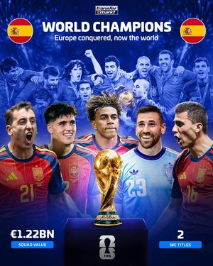Video post by @transfermarkt on TikTok