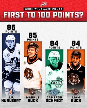 Image post by @westernhockeyleague on Instagram
