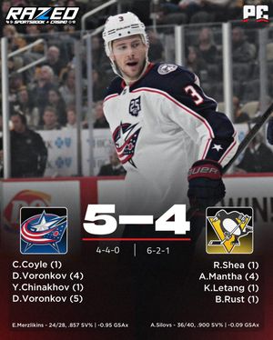 Image post by @puckempire on Instagram