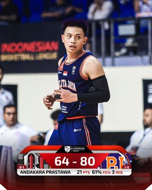 Image post by @ibl on Instagram