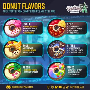 Image post by @pkmncast on Instagram