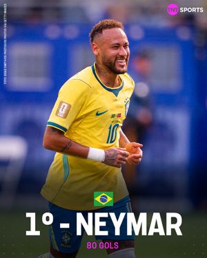 Image post by @tntsportsbr on Instagram