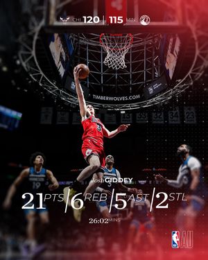 Image post by @nbaaustralia on Instagram