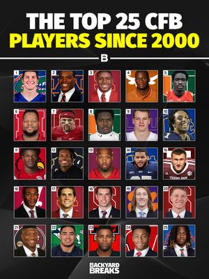 Image post by @backyardbreaks on Instagram