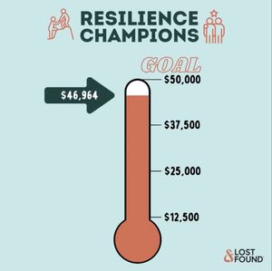 Image post by @resilienttoday on Instagram
