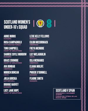 Image post by @scotlandnationalteam on Instagram
