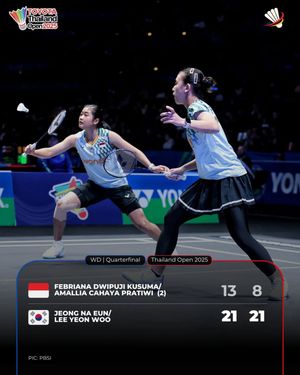 Image post by @bolalobbadminton on Instagram