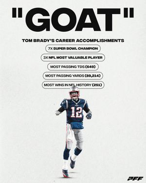 Image post by @PFF on Twitter