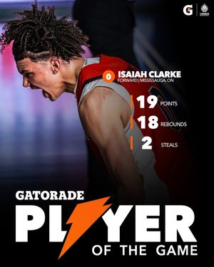 Image post by @canadabasketball on Instagram