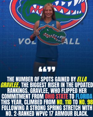 Image post by @prepvolleyball on Instagram