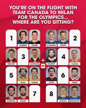 Image post by @nhl on Instagram