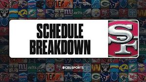 Video post by @cbssports on YouTube