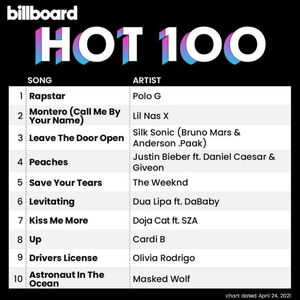 Image post by @murdabeatz on Instagram