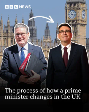 Image post by @bbcnews on TikTok
