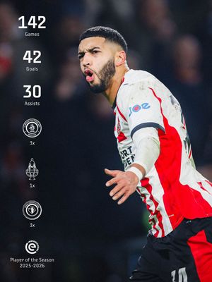 Image post by @psv on Instagram