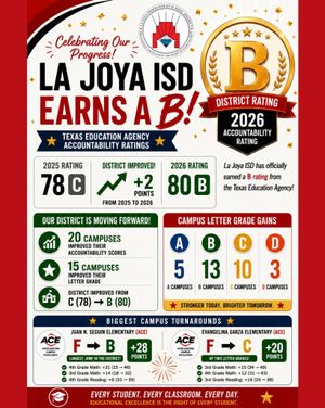 Image post by @lajoyaisd on Instagram