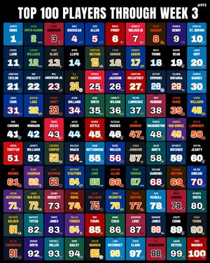 Image post by @profootballstuff on Instagram