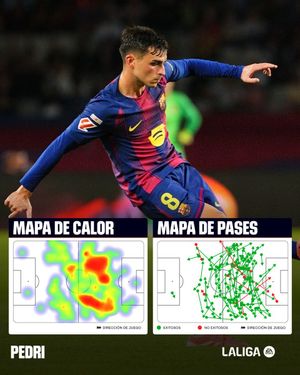 Image post by @LaLiga on Twitter