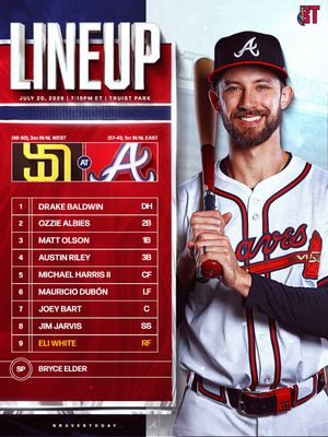 Image post by @bravestoday on Instagram