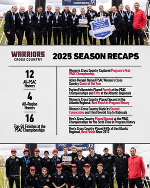 Image post by @esuwarriors on Instagram