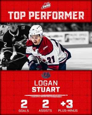Image post by @westernhockeyleague on Instagram