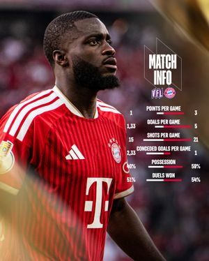 Image post by @fcbayern on Instagram