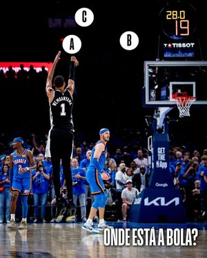 Image post by @nbabrasil on Instagram