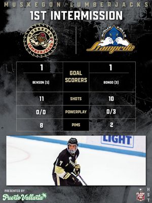 Image post by @muskegonjacks on Instagram