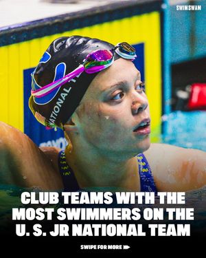 Image post by @swimswamnews on Instagram