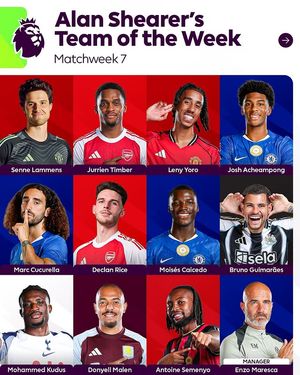 Image post by @premierleague on Instagram