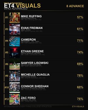 Image post by @et4.visuals on Instagram