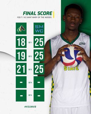 Image post by @kysuathletics on Instagram