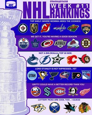 Image post by @hockeygirlsclub on Instagram