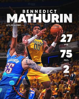 Image post by @pacers on Instagram