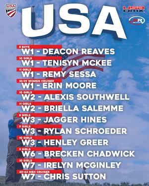 Image post by @usabmx on Instagram