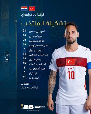 Image post by @beinsports on Instagram