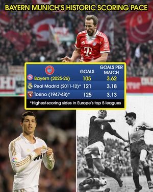 Image post by @meninblazers on Instagram