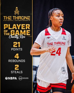 Image post by @thethronehoops on Instagram