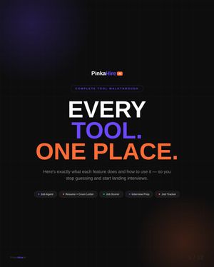 Image post by @techwithpinka on Instagram