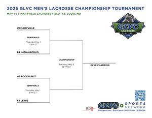 Image post by @glvcsports on Instagram