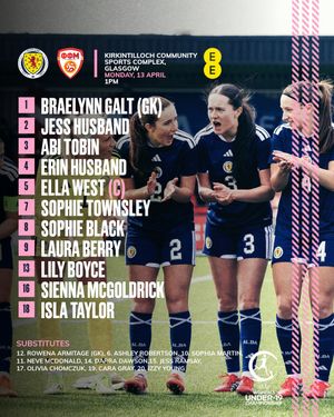 Image post by @scotlandnationalteam on Instagram