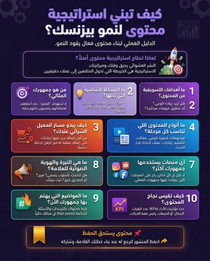 Image post by @mohamed3adelagency on Instagram