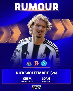 Video post by @transfermarkt on TikTok