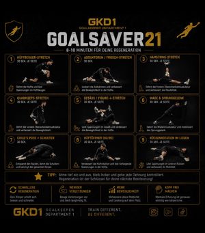 Image post by @goalkeeperdepartment1_gkd on Instagram