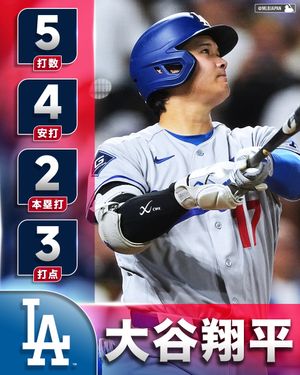 Image post by @mlbjapan on Instagram