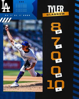 Image post by @pitchersnation on Instagram