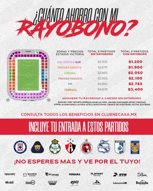 Image post by @ClubNecaxa on Twitter