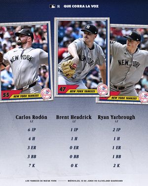 Image post by @Yankees_Beisbol on Twitter