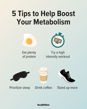 Image post by @healthline on Instagram